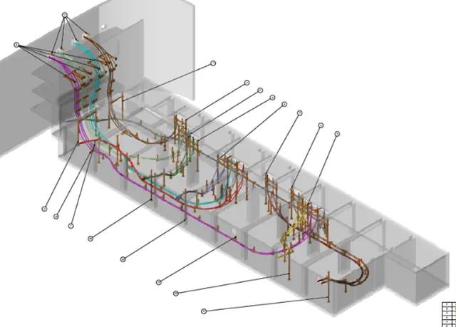 analyzeAndDesign